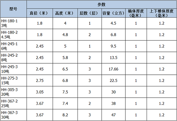 料塔廠(chǎng)家