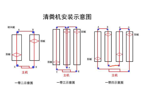 養豬場(chǎng)全自動(dòng)料塔料線(xiàn)